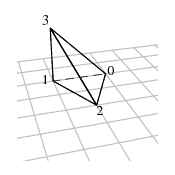 /dessins3d/solide/tutoriel/solide_gen_02.png