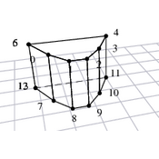 /dessins3d/solide/tutoriel/solide_gen_04.png