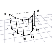 /dessins3d/solide/tutoriel/solide_gen_04b.png