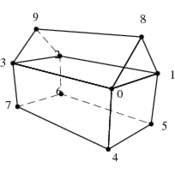 /dessins3d/solide/tutoriel/solide_new.png