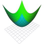 /dessins3d/surfaces/solide_surface.png