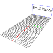 /divers/foot/u_test_texte3d_YZ_04.png