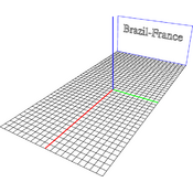 /divers/foot/u_test_texte3d_YZ_05.png