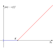 /finance/056.png
