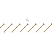 /fonctions/cours_fctnum/143.png