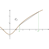 /fonctions/cours_fctnum/144.png