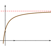 /fonctions/cours_fctnum/147.png