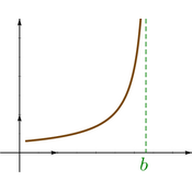 /fonctions/cours_fctnum/148.png