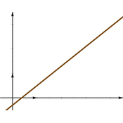 /fonctions/cours_fctnum/149.png