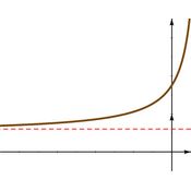 /fonctions/cours_fctnum/151.png