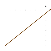 /fonctions/cours_fctnum/153.png