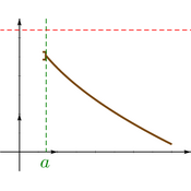 /fonctions/cours_fctnum/154.png