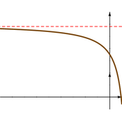 /fonctions/cours_fctnum/155.png