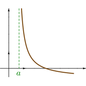/fonctions/cours_fctnum/156.png