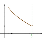 /fonctions/cours_fctnum/158.png