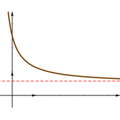 /fonctions/cours_fctnum/159.png