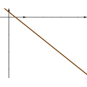/fonctions/cours_fctnum/161.png