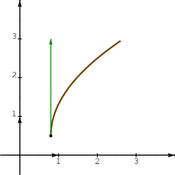 /fonctions/cours_fctnum/168.png