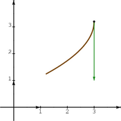/fonctions/cours_fctnum/169.png
