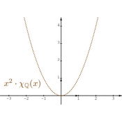 /fonctions/cours_fctnum/179.png