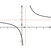 /fonctions/cours_fctnum/2323.png