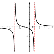 /fonctions/cours_fctnum/2325.png