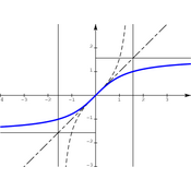 /fonctions/cours_fctnum/2331.png