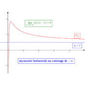 /fonctions/cours_fctnum/382.png