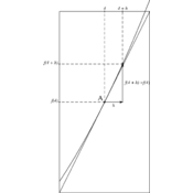 /fonctions/cours_fctnum/501.png