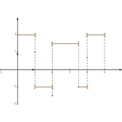 /fonctions/cours_fctnum/537.png