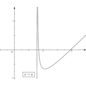/fonctions/cours_fctnum/653.png