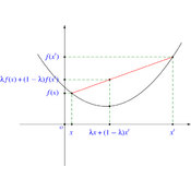 /fonctions/cours_fctnum/fig_fct_convexe_01.png