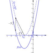 /fonctions/cours_fctnum_02/1062.png