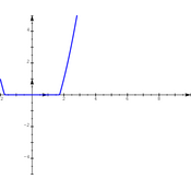 /fonctions/cours_fctnum_02/1230.png