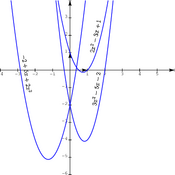 /fonctions/cours_fctnum_02/1715.png