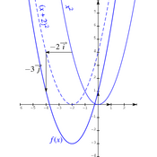 /fonctions/cours_fctnum_02/387.png