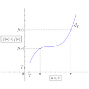 /fonctions/cours_fctnum_02/840.png