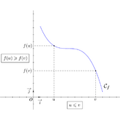 /fonctions/cours_fctnum_02/847.png