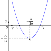 /fonctions/fct_ref_01/115276.png