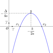 /fonctions/fct_ref_01/115307.png