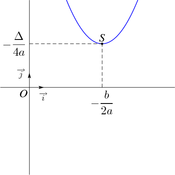 /fonctions/fct_ref_01/115313.png