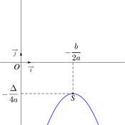 /fonctions/fct_ref_01/115320.png