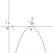 /fonctions/fct_ref_01/115331.png