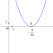 /fonctions/fct_ref_01/115333.png