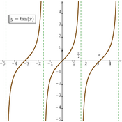 /fonctions/fct_ref_01/163.png