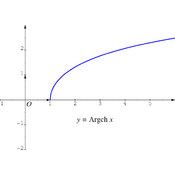 /fonctions/fct_ref_01/argch.png