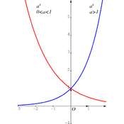 /fonctions/fct_ref_01/ax.png