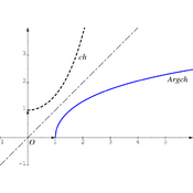 /fonctions/fct_ref_01/ch_argch.png
