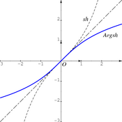 /fonctions/fct_ref_01/sh_argsh.png