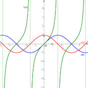 /fonctions/fct_ref_01/trigo.png